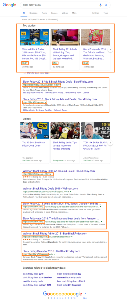 Google Black Friday same-site organic results